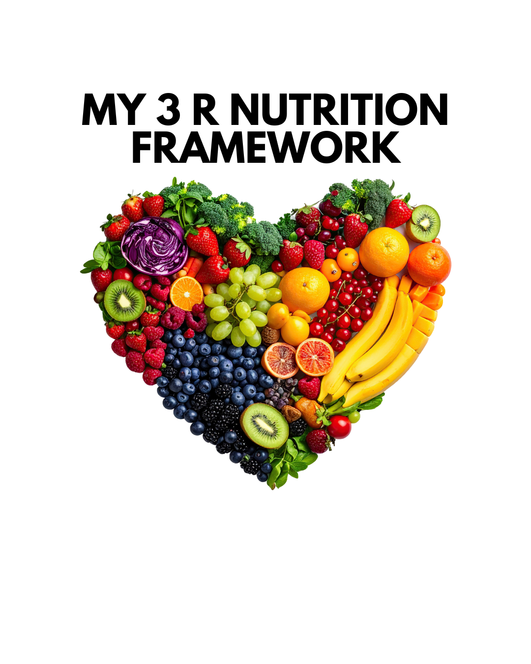My 3R Framework for Healthier Choices